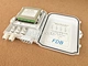 splitter fiber optic